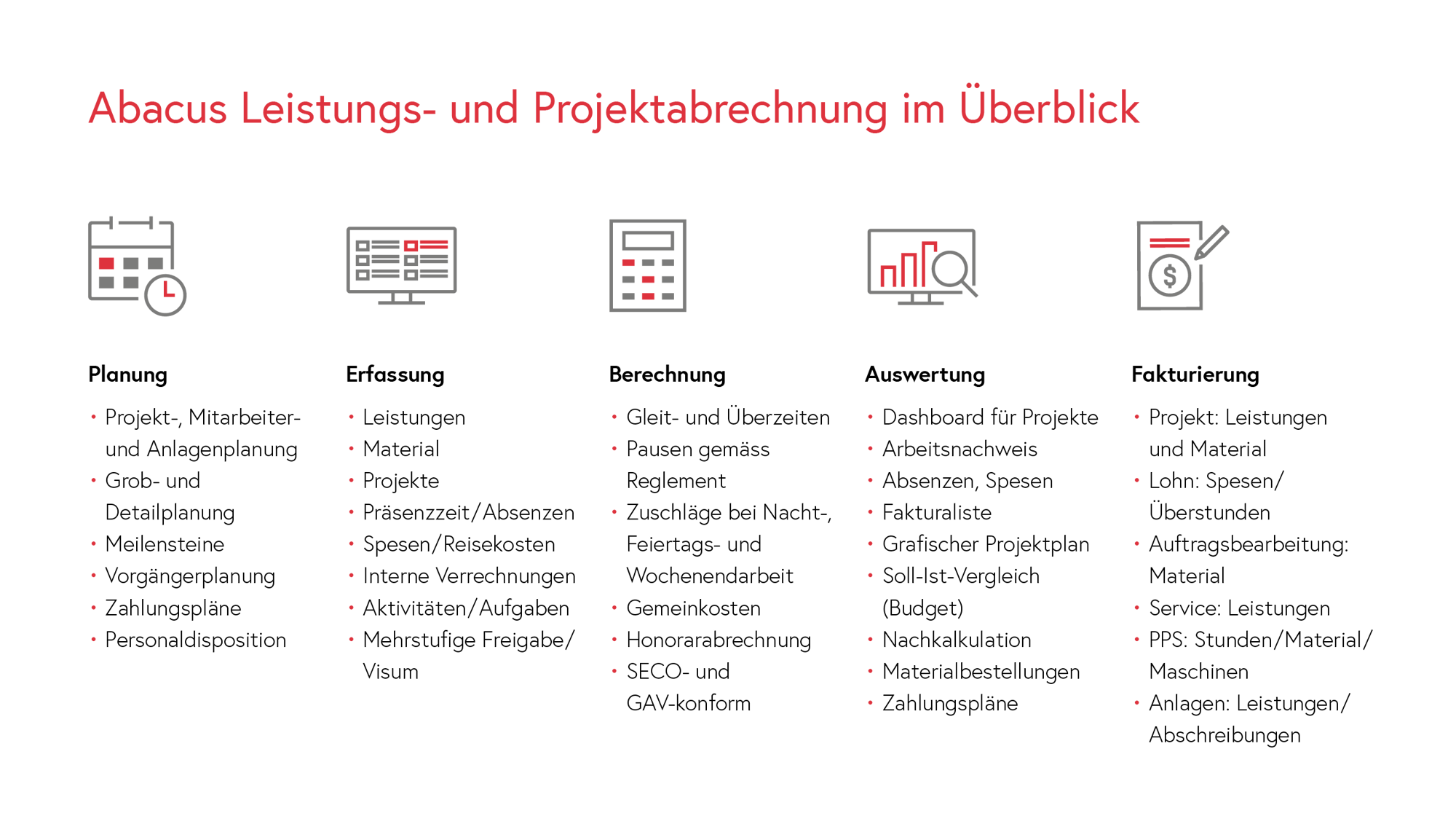 BigPictures_Hauptprozess_Leistungs-Projektabrechnung