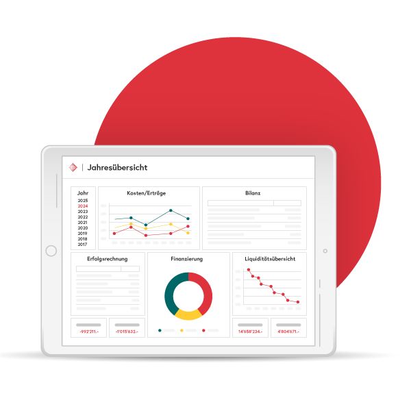 illustration_ababau_finanzbuchhaltung_de